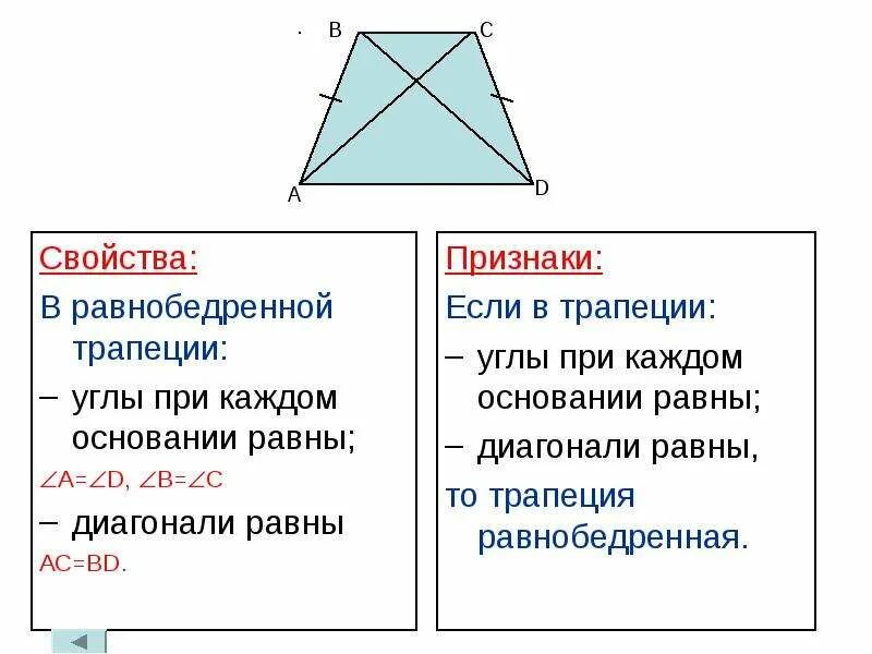 Признаки равнобедренной трапеции. Равнобедренная трапеция свойства и признаки. Свойства и признаки равнобокой трапеции. Трапеция свойства и признаки диагоналей.