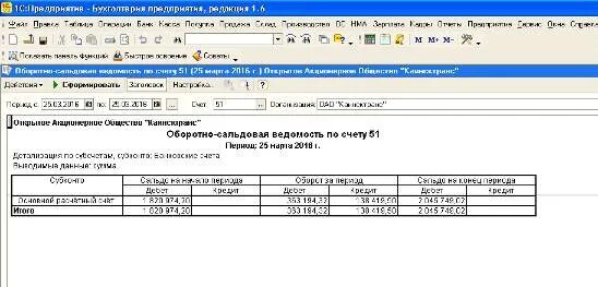 Оборотная ведомость счет 51. Оборотно сальдовая 51 счета. оборотно-сальдовая ведомость 51 счет. оборотно-сальдовая ведомость по счету 51. оборотная ведомость по счету 51.