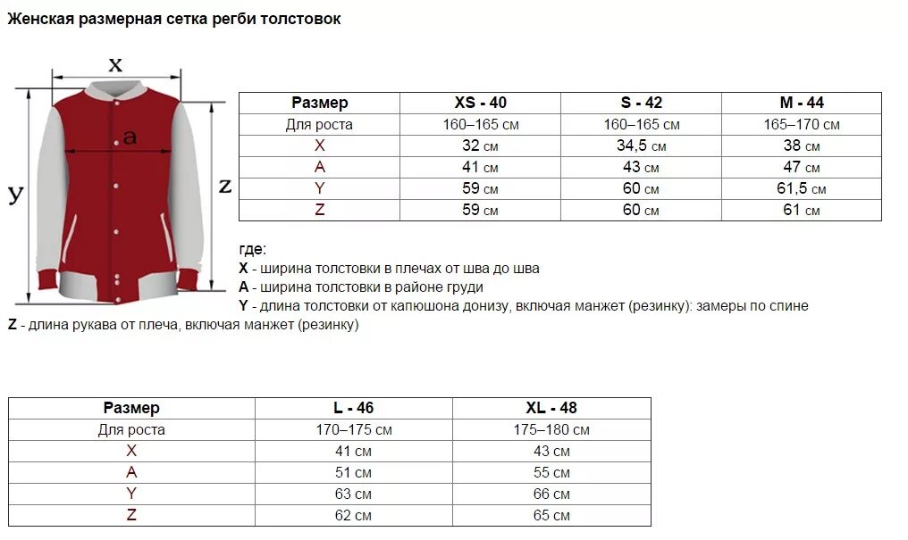 Размер одежды кофта. Бомбер женский Размерная сетка. Размерная сетка худи рост. Размерная сетка на женский жилет женский. Размерная сетка женская толстовки Lee.