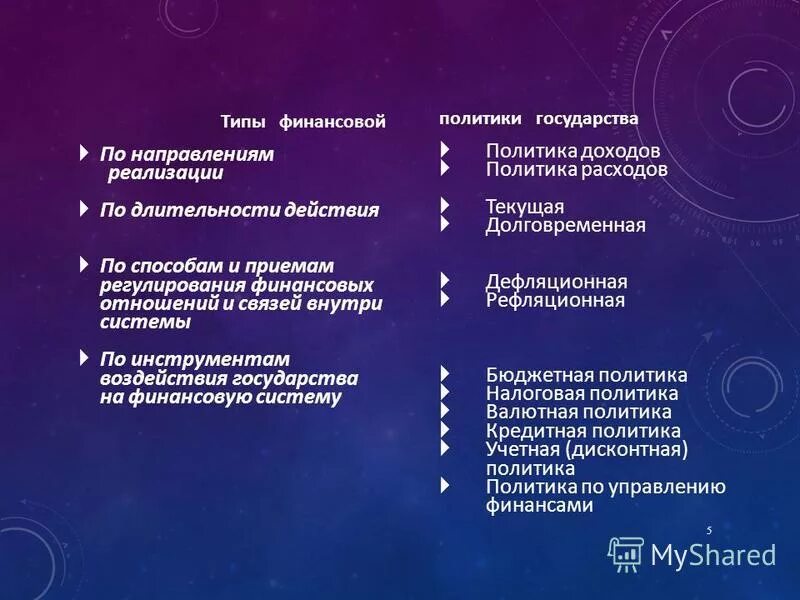 Возможные направления влияния государства на денежную систему. Направления влияния государства на денежную систему. Цели денежной политики государства. Возможные направления влияния государства на денежную систему. Влияние государства на денежную массу.