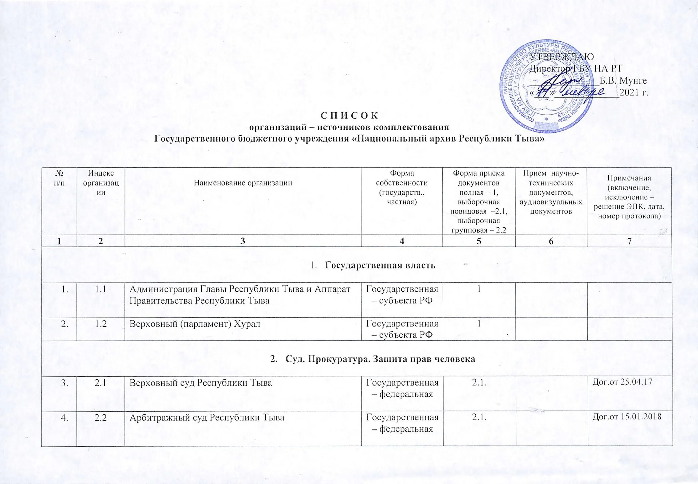 Список комплектования архива