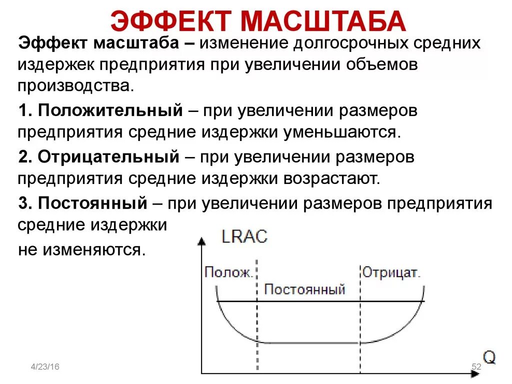 Линии роста производства. Эффект масштаба производства. Эффект масштаба производства формула. Положительный и отрицательный эффект масштаба производства. Сущность эффекта масштаба производства.