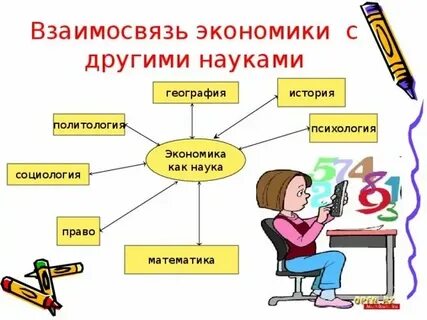 Модели связи экономики