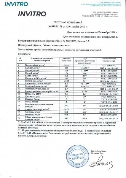 Nh4 анализ воды. Анализ воды. Анализ воды в Тюмени. Анализ воды в квартире. Анализ воды Казань.