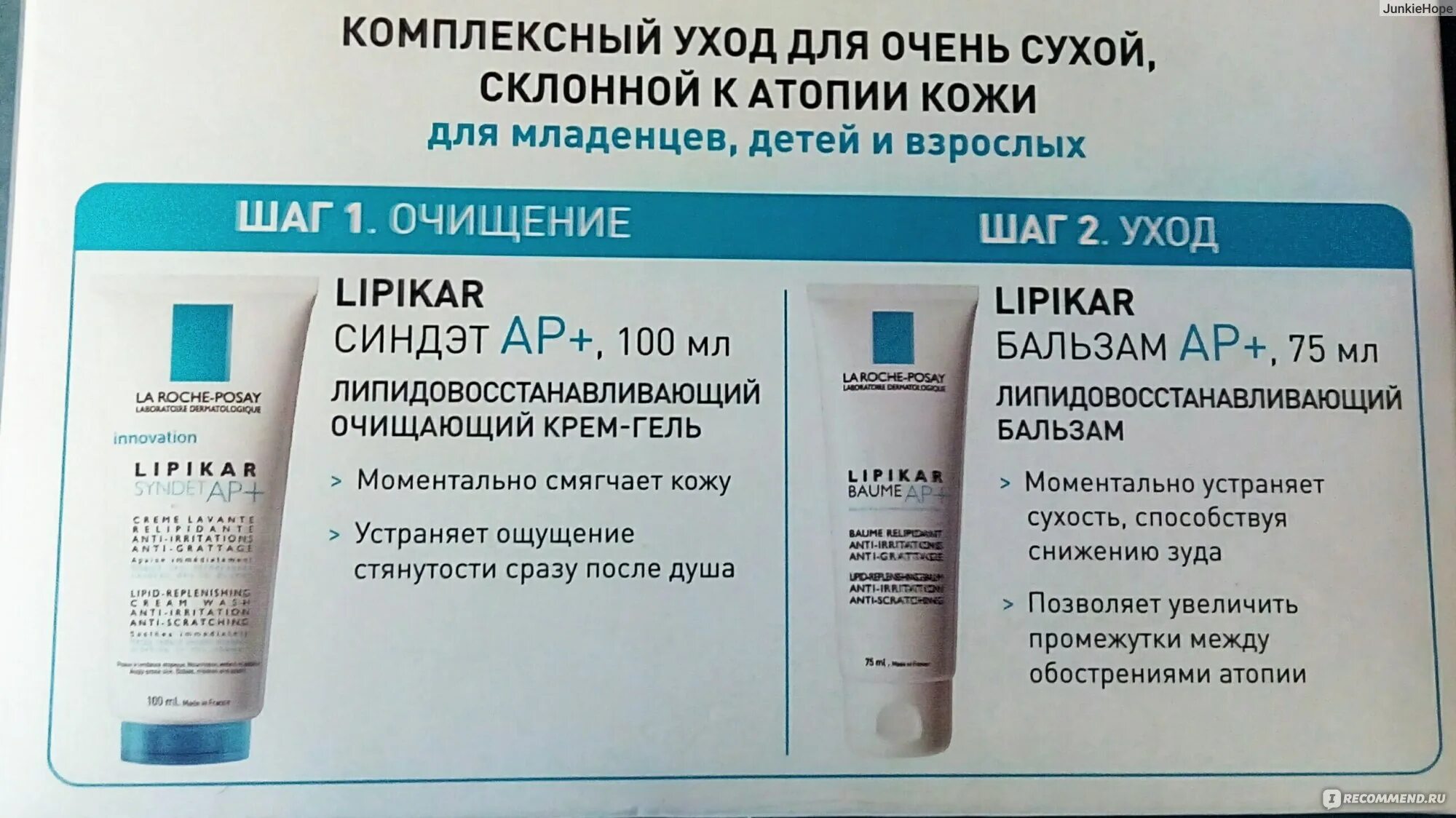 Липикар Синдет эмолент. ЛРП Липикар Синдет плюс крем гель. La Roche-Posay Lipikar AP+M 400. Ля Рош позе Липикар Синдет ар+.