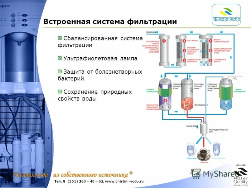 Система фильтрации данных. Система фильтрации данных