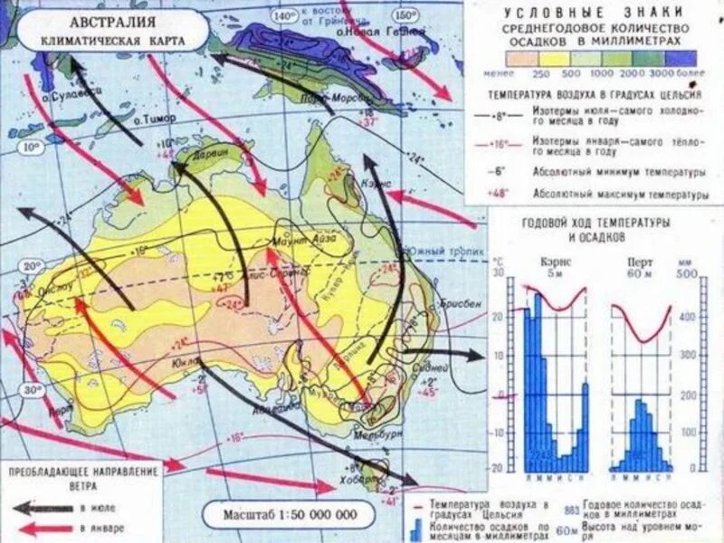 климатические пояса африки 7 класс география. климатические пояса африки 7 карты. климатическая карта юар. в тепловых поясах расположен материк африка. границы климатических поясов на карте африки.