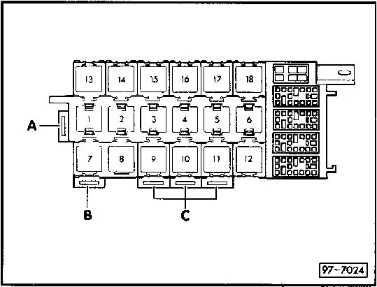 Ауди 80 где предохранитель вентилятора Központi elosztó panel (Audi 80 B4, 1991-1996 / Elektromos felszerelés / Elektro