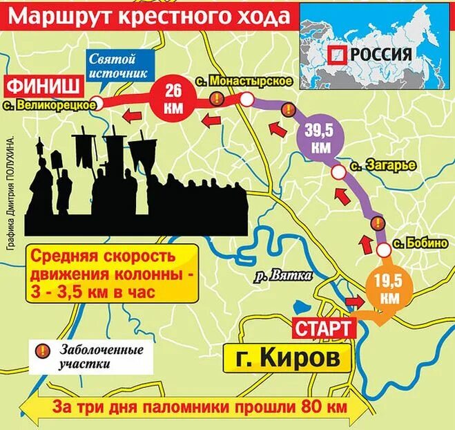 Маршрут крестного хода. Маршрут крестного хода Киров Великорецкое. Маршрут крестного хода в Кирове. Великорецкий крестный ход маршрут. Маршрут Великорецкого крестного хода 2021.