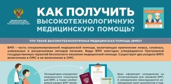 Сайт квоты на операцию. Как получить квоту на ВМП. Оказание высокотехнологичной медицинской помощи. Квота на оказание высокотехнологичной медицинской помощи. Получение квоты на высокотехнологичную медицинскую помощь.