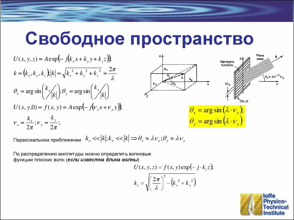 Здание тюз орел. Г орел театр свободное пространство. Театр свободное пространство орел. Театр тюз орел. Современное пространство.