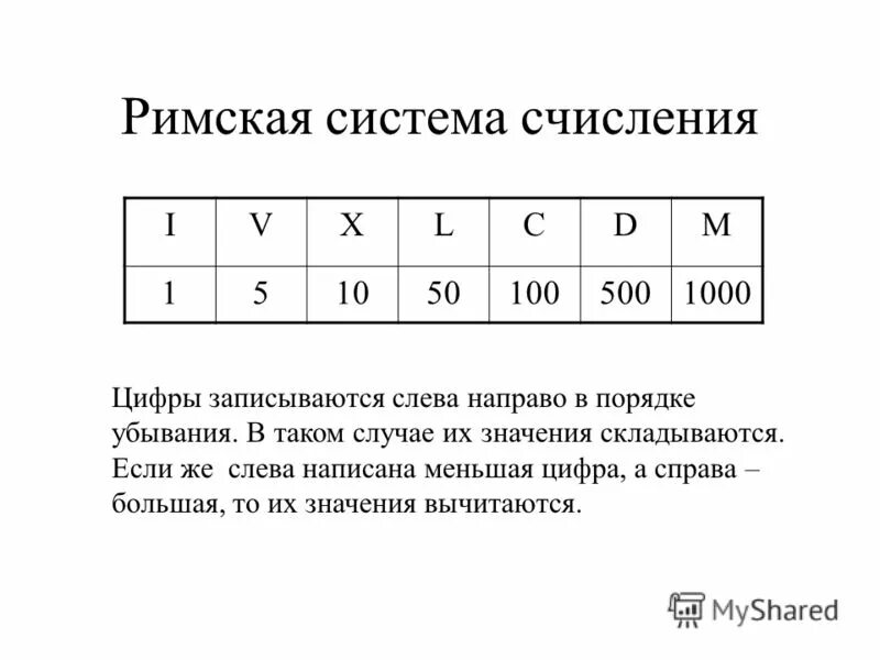 Римская система счисления 3 класс презентация