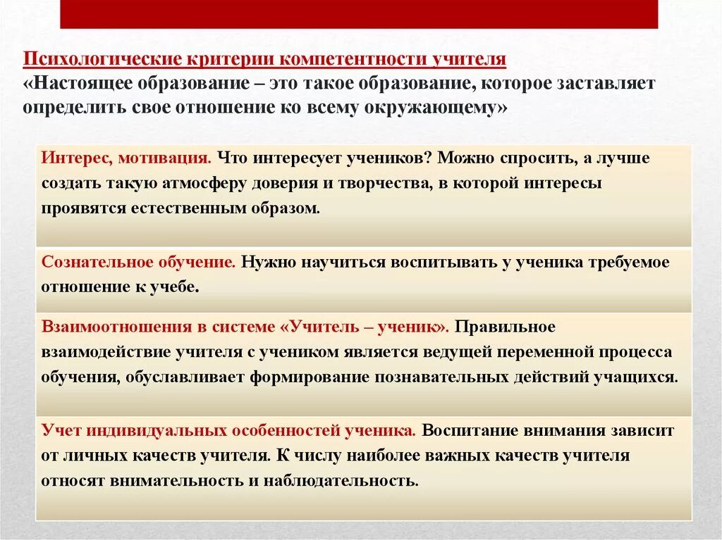 Критерии компетентности учителя. Психологическая компетентность учителя. Компетентность психолога. Психологические компетенции педагога.