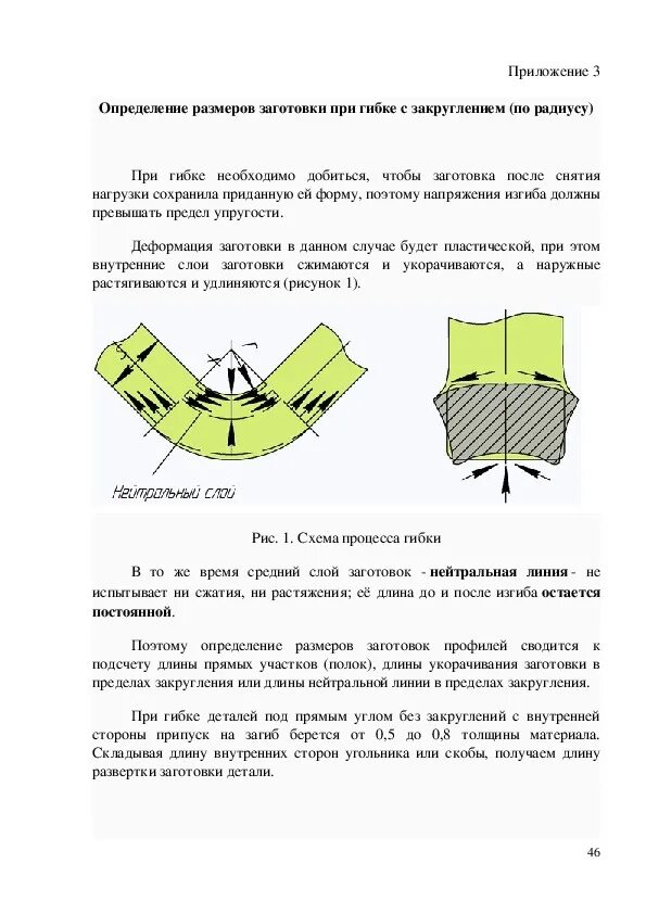 Диаметр отверстия под развертку таблица Смотреть диафильм Способы и схемы обработки цилиндрических отверстий на токарном