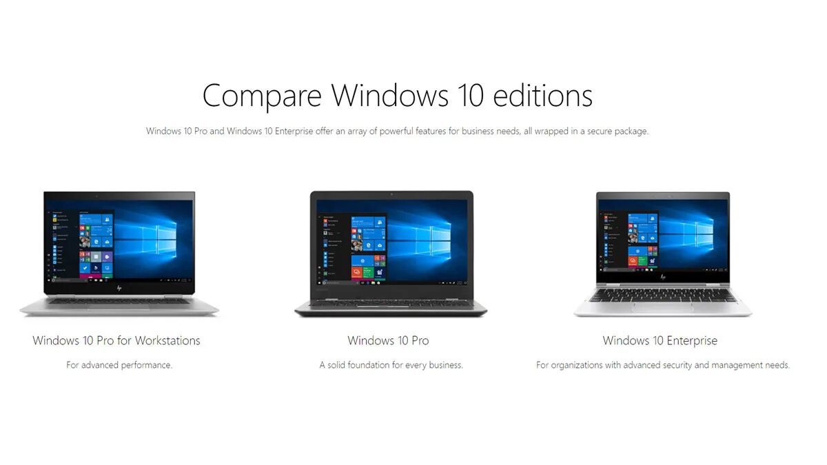 Windows 10 Pro. Consumer Edition или Business Edition Windows 11. Отличие Windows 10 Pro Business Consumer Edition. Windows_10_Consumer_Editions_Version. Windows business edition