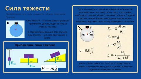 Силы в механике характеристики