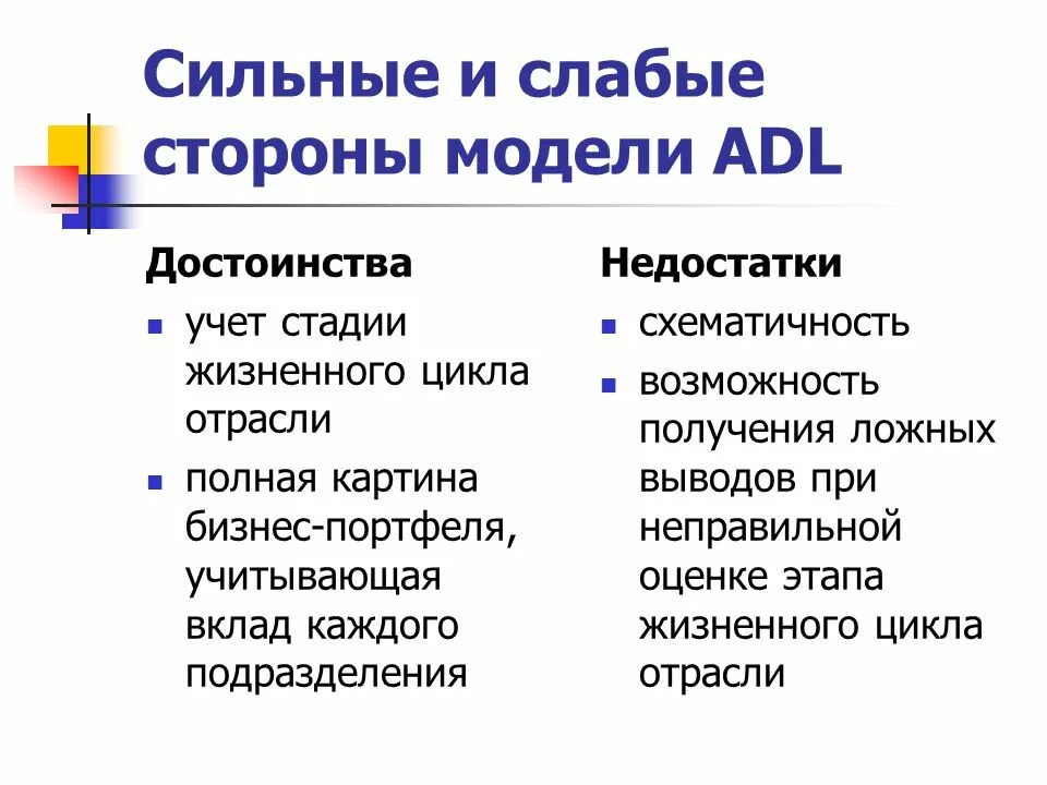 Сильное и слабое управление. Слабые стороны моделей. Сильные и слабые стороны АДЛ. Сильные стороны макета. Достоинства и недостатки модели ADL.