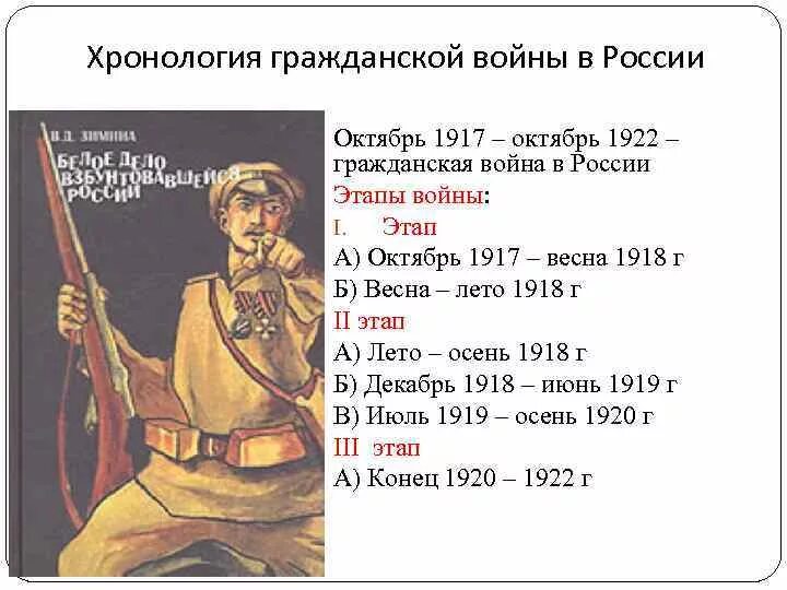 отечественная война 1812 причины основные события итоги. общий ход мероприятия. война 1812 причины основные события итоги. план сценария пример. общий ход мероприятия.