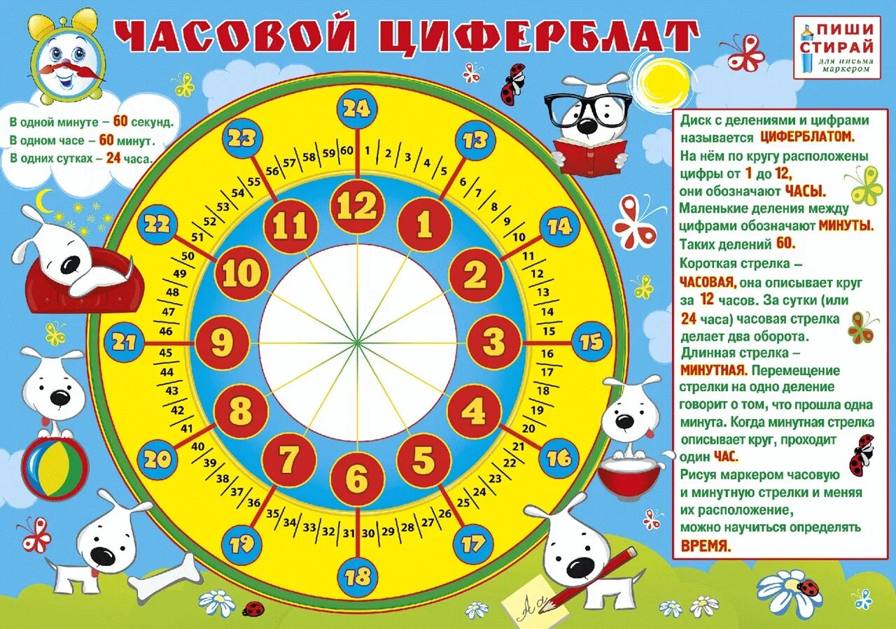 Измерение времени по часам. Обучающие часы. Изучение часы для дошкольников. Программа изучения времени. Часы обучающие для детей.