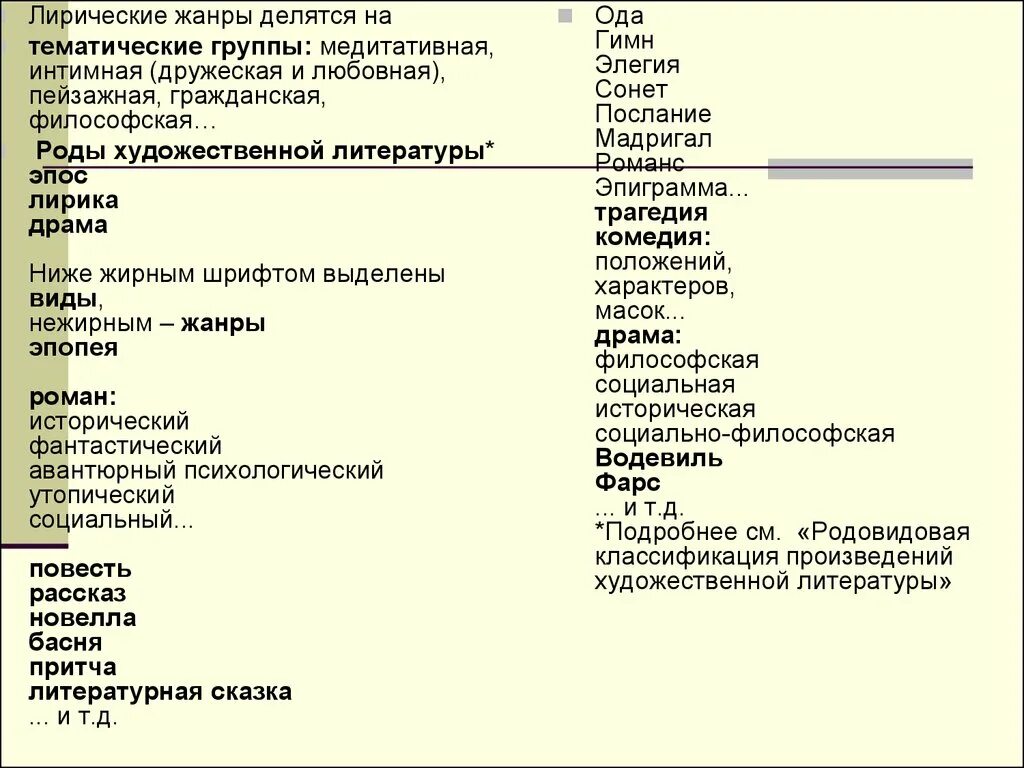 Род лирического произведения. Жанры лирики. Тематические Жанры лирики.