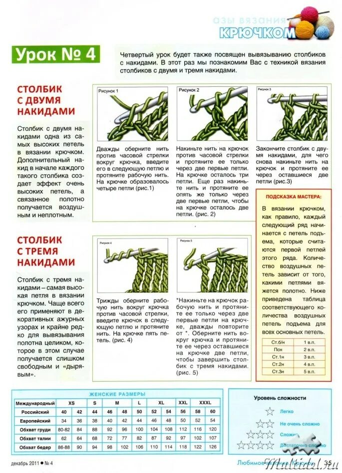 Можно ли 4 декабря вязать. Можно ли 4 декабря вязать. I-cord шнур спицами край. Размер воротника свитера. Ёлочка крючком схема амигуруми.