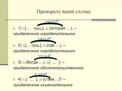 Придаточное определительное какое