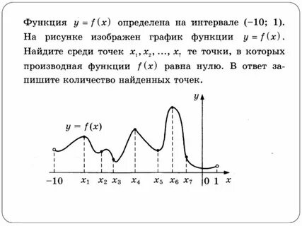 Производные функции егэ профиль
