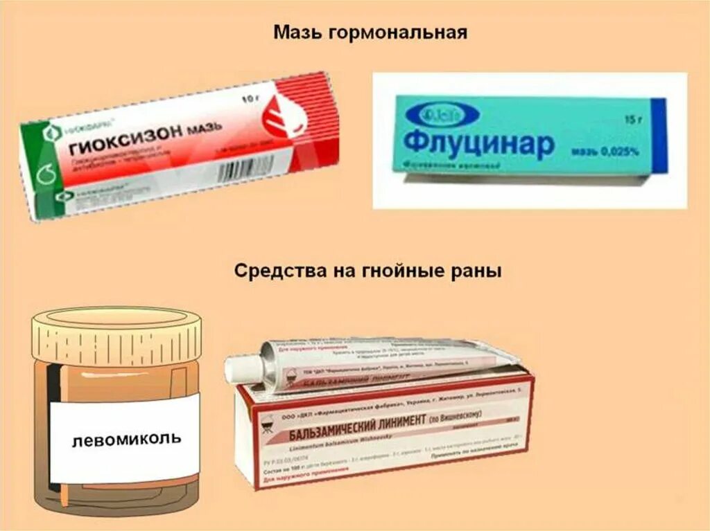 Гнойная рана какую мазь. Гормональные мази. мазь от псориаза гормональная. недорогие гормональные мази.