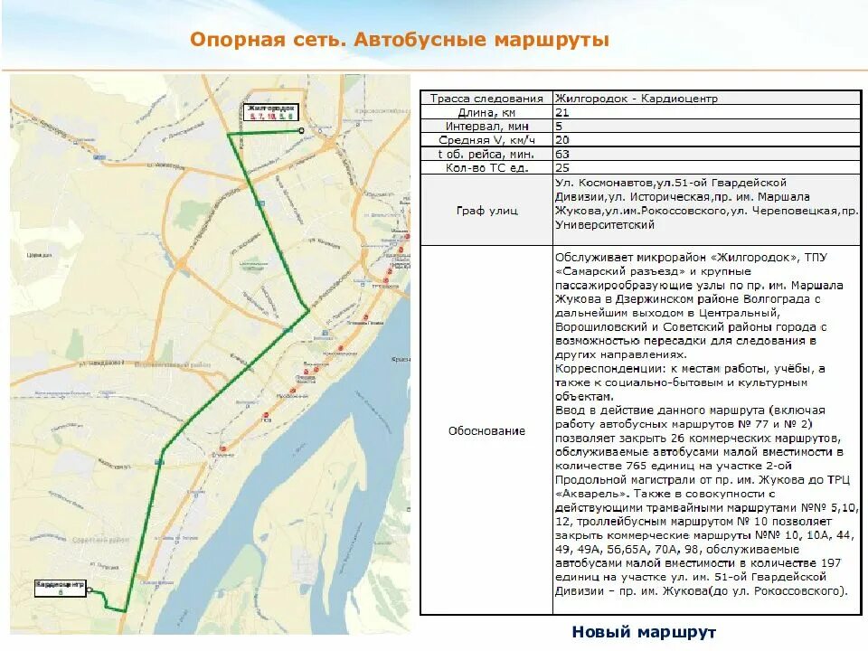 Транспортная схема Волгограда. Схема общественного транспорта Волгограда. Транспортная схема Волгограда автобусов. Транспортная схема общественного транспорта Волгоград.