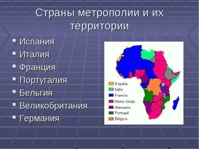 Какие государства имеют колонии. Страны метрополии. Метрополия какие страны. Карта колоний Африки. Страны Африки колонии.