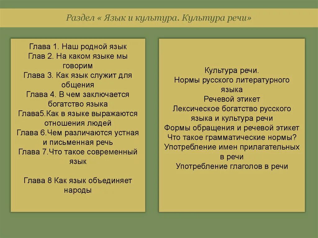 Языки глава 25. Лексическое богатство русского языка. Разделение языка и речи. Раздел язык и культура 3 класс. 1. Что такое язык? Что такое речь? В русском языке.