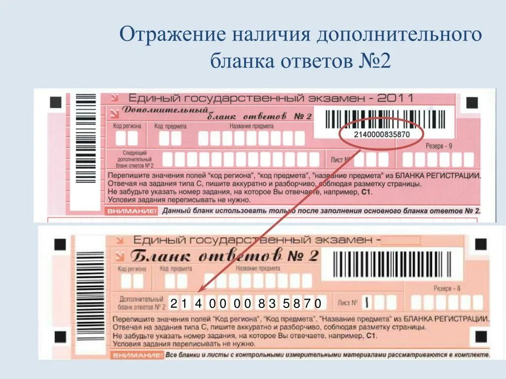 Код русский егэ 2024. Дополнительные бланки ЕГЭ. Заполнение дополнительных бланков ЕГЭ. Дополнительные бланки ответов 2. Дополнительный бланк ЕГЭ.