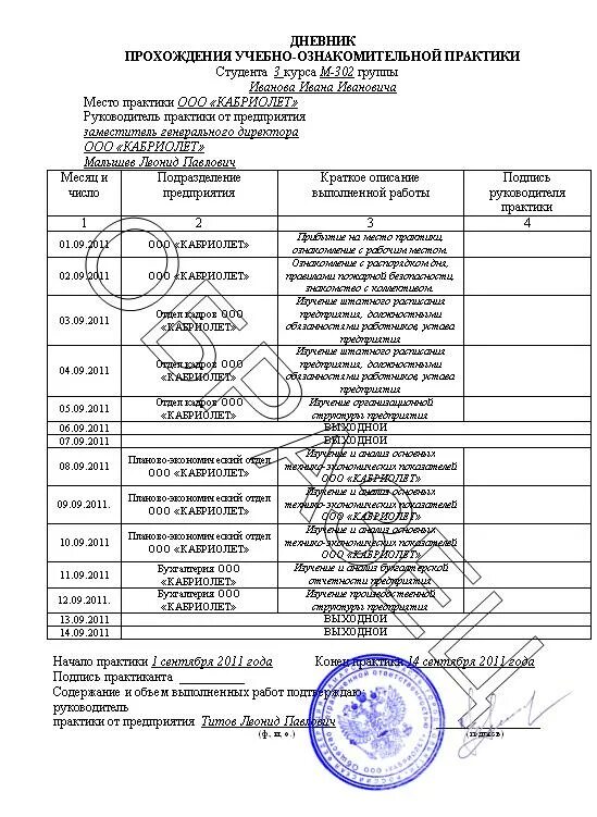 Дневник стажировки заполненный. Как заполнить дневник производственной практики пример. Пример дневника отчета по производственной практике. Пример заполнения дневника по производственной практике. Дневник прохождения учебной практики образец заполнения.