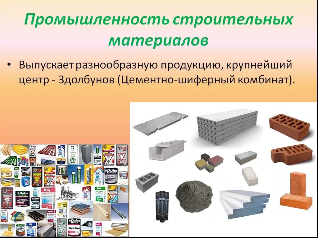 Строительные материалы делятся на группы. Промышленность строительных материалов. Отрасли строительных материалов. Промышленность строительных материалов России. Отрасль стройматериалов.