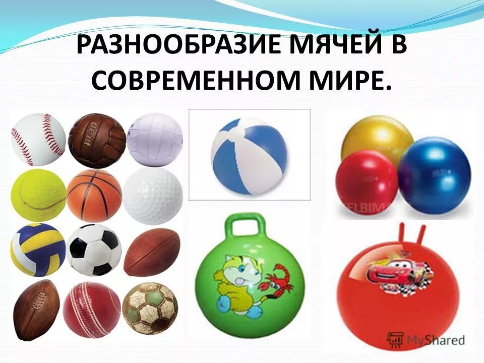 Типы мячей. Спортивные мячи с названиями. мячи для разных спортивных игр. виды мячей. разновидности мячей для спортивных игр.