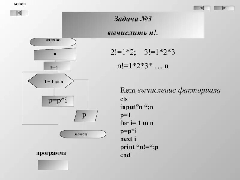 Вычисление n факториал. Вычислить n!. Как вычисляется n!. Алгоритм вычисления факториала числа n. Вычисление факториала n блок схема.