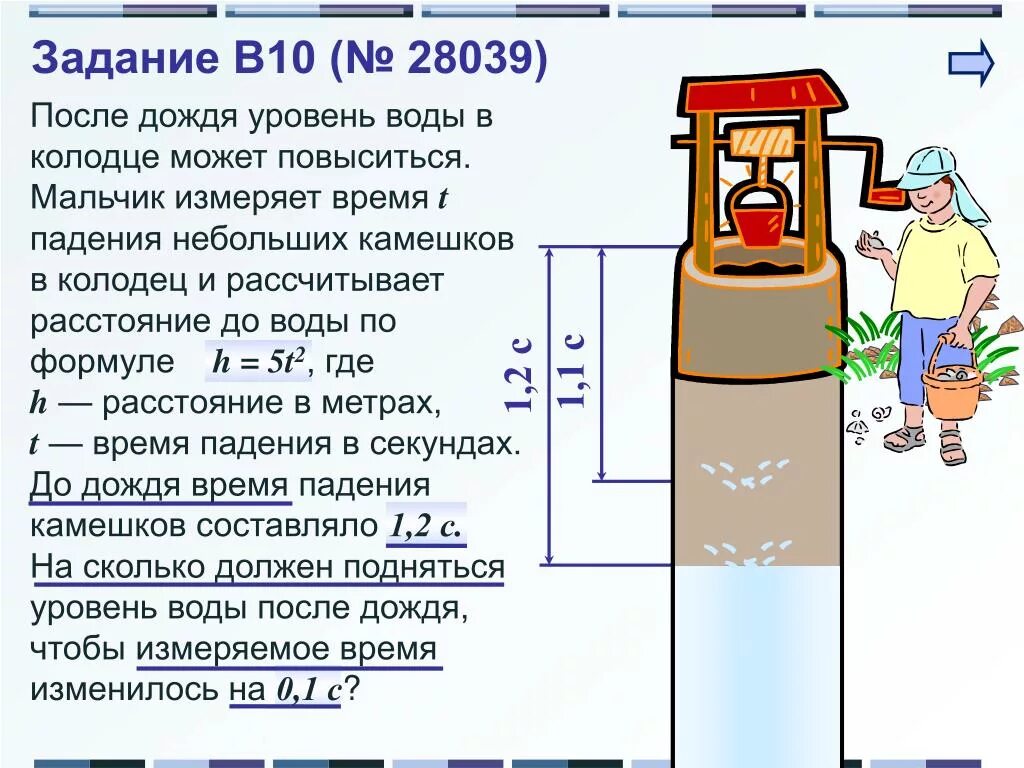 Измерить сколько воды в колодце