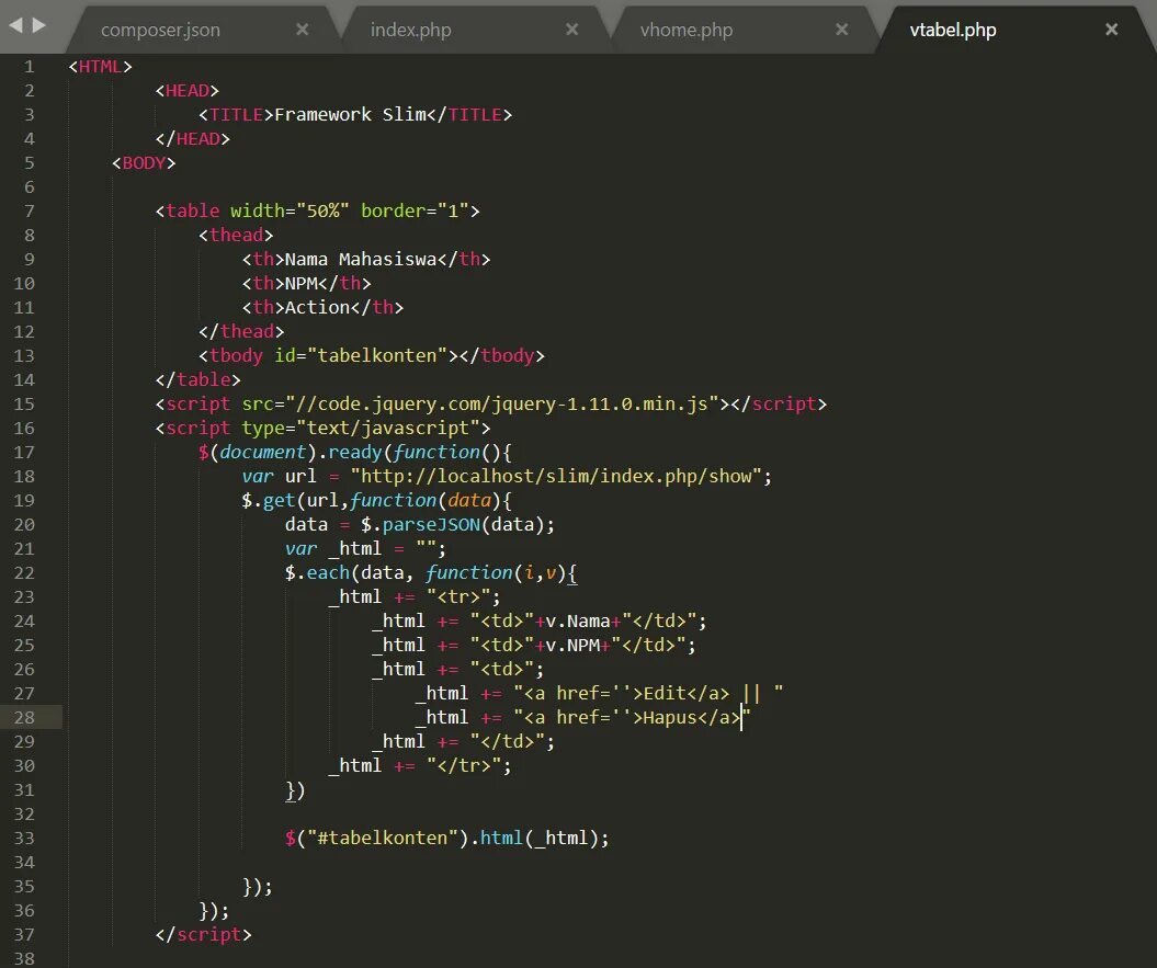 Forums index php html