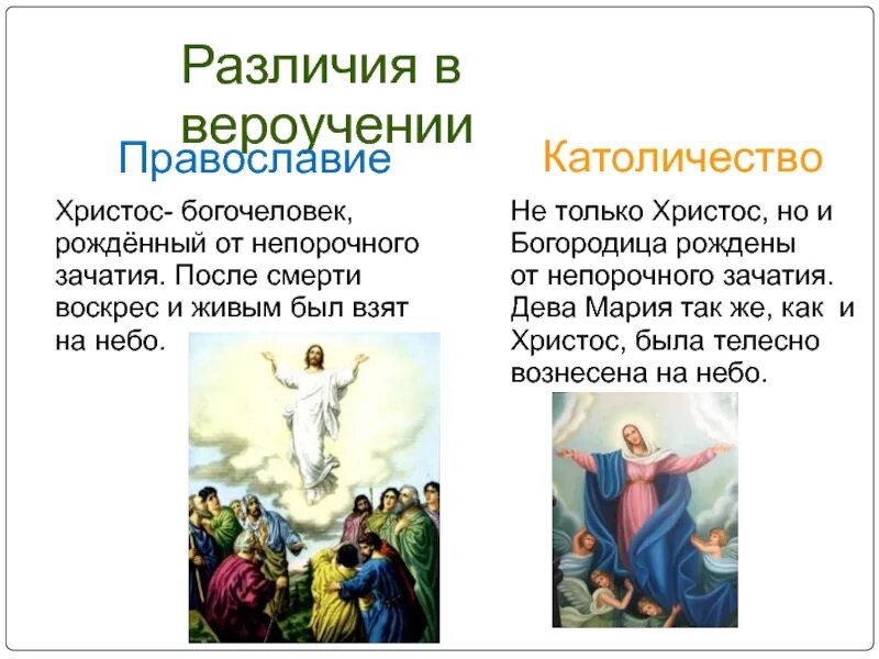Христианство православие. Христианство католицизм. Католицизм ветвь христианства. Православие христианство католичество. Католичество и христианство.