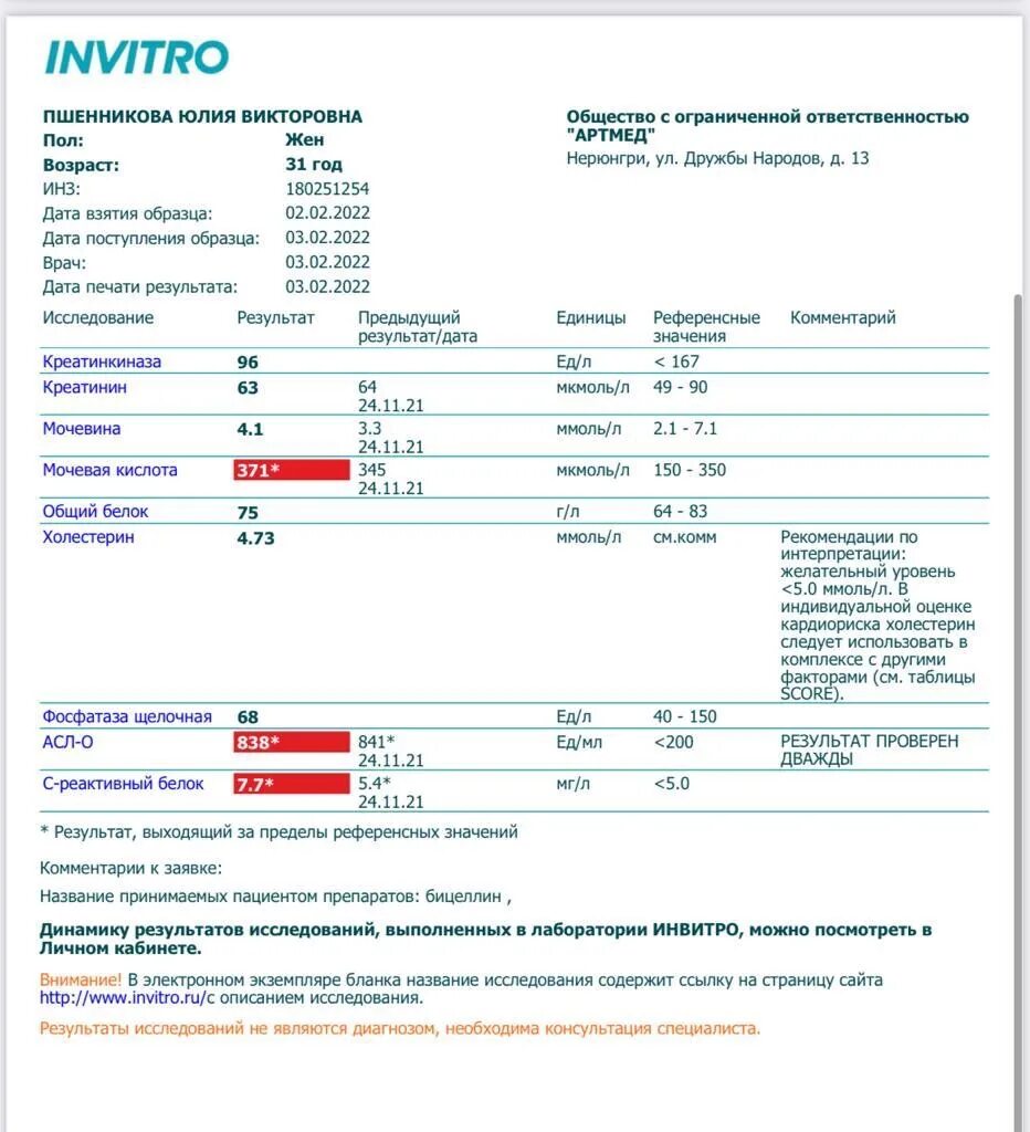 Асло анализ крови повышен. Показатель асло. Асло анализ крови что это. Асло норма. Антистрептолизин-о повышен.