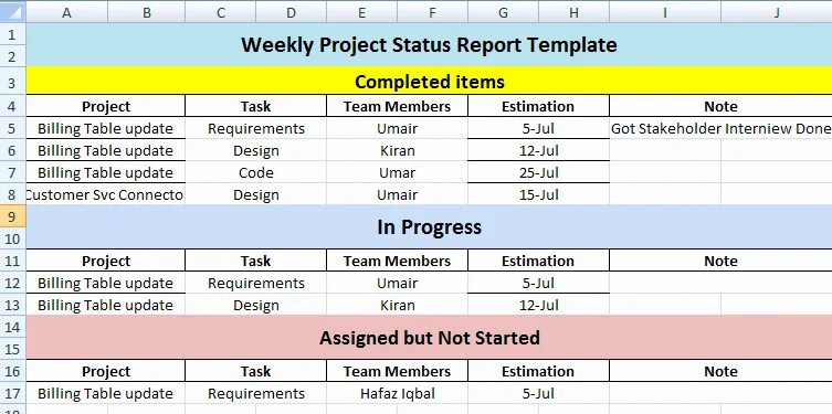 Project status Report Template. Project status Report. Project status Report example. Статус репорт что это. Load report