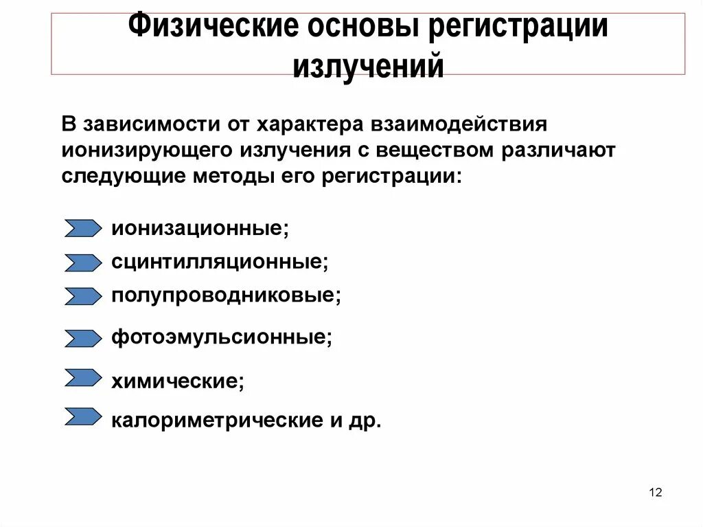 Метод излучения. Метод регистрации ионизирующих излучений таблица. Способы регистрации ионизирующих излучений. Методы регистрации ионизирующего излучения. Классификация методов регистрации ионизирующих излучений.