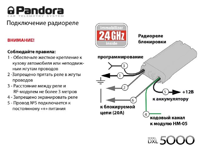 Lctws005 как подключить. Радиореле pandora BTR-101. Радиореле блокировки двигателя. Схема подключения радиореле. Радиореле к Пандоре 4710.