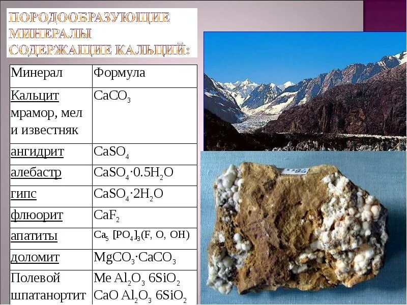Кальций содержится в известняке. Кальций содержится в известняке. Мрамор caco3. Известняк формула химическая. Карбонат кальция известняк.