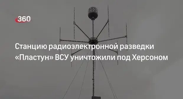 Станция рэр пластун-2000. Станция радиоэлектронной разведки на крите. 85в6-в трехкоординатный комплекс радиотехнической разведки. Комплекс рэб силок-02. Комплекс рэб гроза-с.