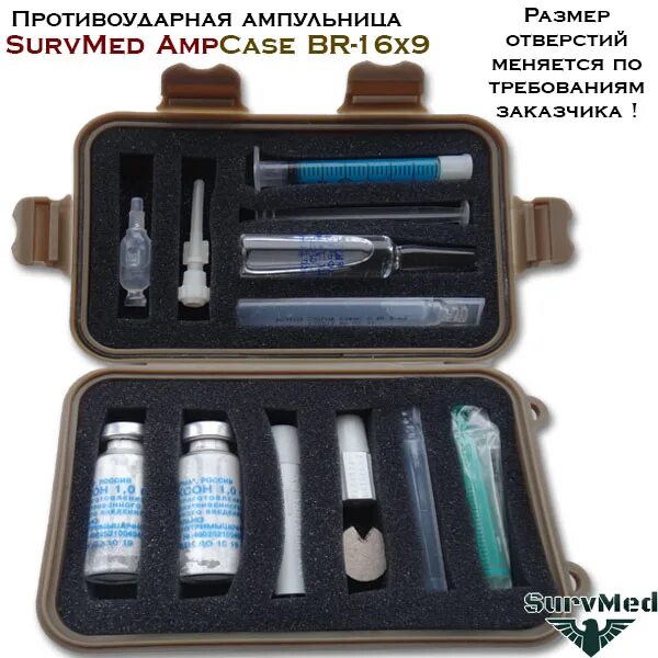 Медицинские ножницы survmed sm-02. Футляр для шприц-тюбика. Сурвмед. Сурвмед. Ретрактор для тактических медицинских ножниц.