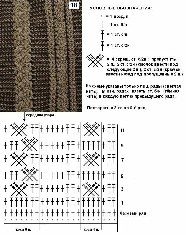 Men's scarf free crochet pattern Men crochet scarf pattern free, Crochet mens sc