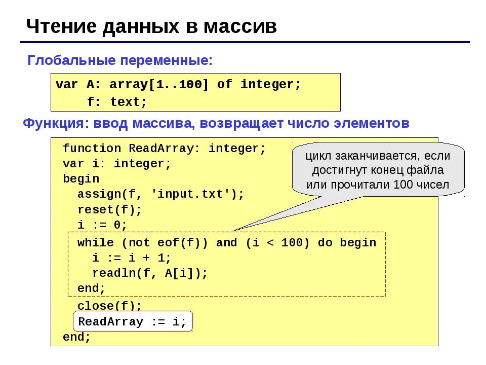 Найти максимальное в паскале. Ввод данных в массив Паскаль. Паскаль программа. Что такое массив в программировании. Функция с массивом Паскаль.