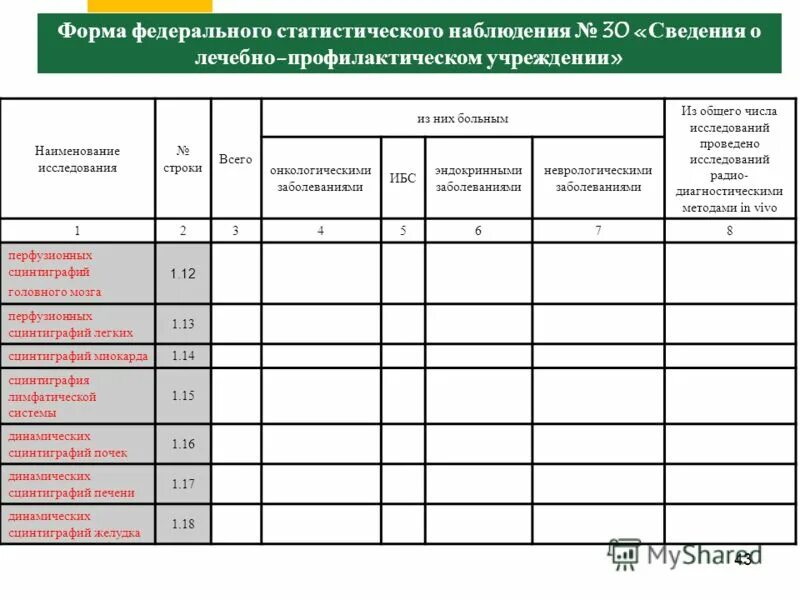 Отчетность в статистику. Статистический отчет. Формы статистической отчетности в судах общей юрисдикции. Виды статической отчетности. Виды статистических отчетов.