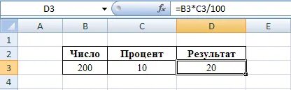 Разница в двух цифрах в процентах